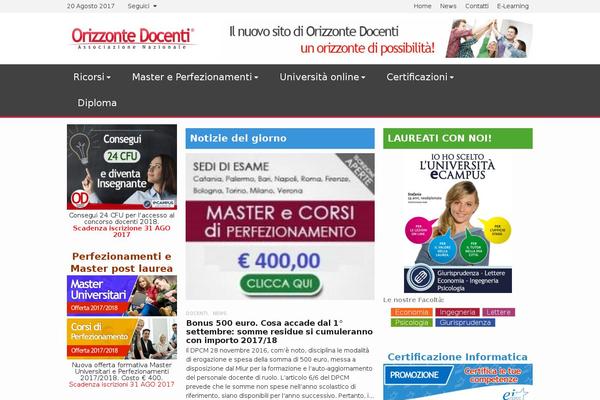 Site using Simple Ads Manager plugin