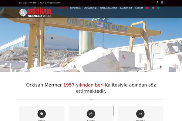 Site using Sitepress-multilingual-cms plugin