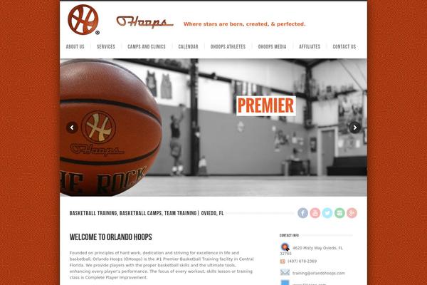 Site using Ecwid Shopping Cart plugin