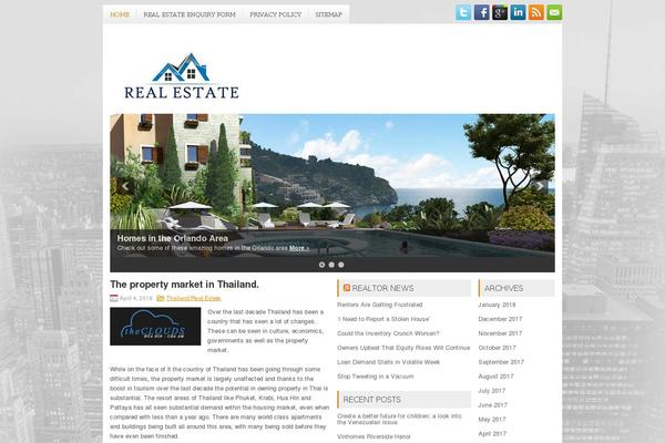 orlandorealestateguide.info site used Wprealestate
