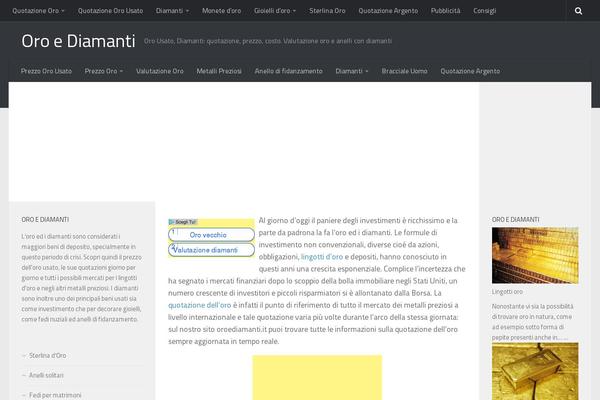 Site using Gold Price plugin