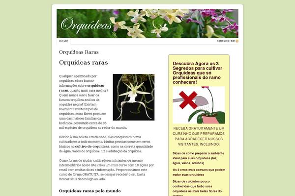 Thesis 1.8.3 theme site design template sample