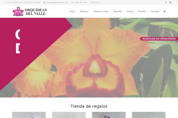 Site using WooCommerce plugin