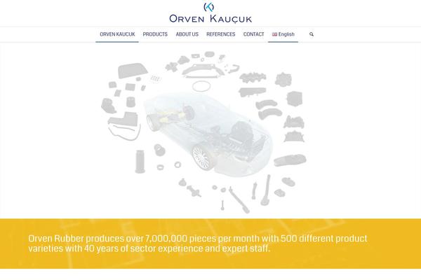 Site using Weglot plugin