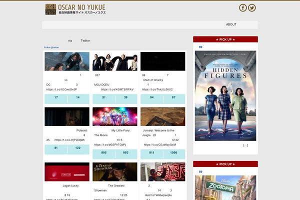 oscar-no-yukue.com site used Oscarnoyukue