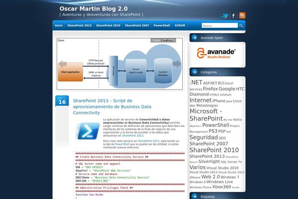 oscarmartin.org site used Omgblog