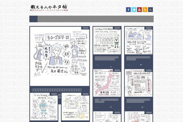 Annina theme site design template sample
