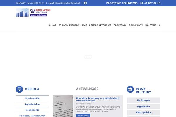 Site using Say-what plugin