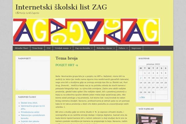 Site using WordPress Hit Counter plugin