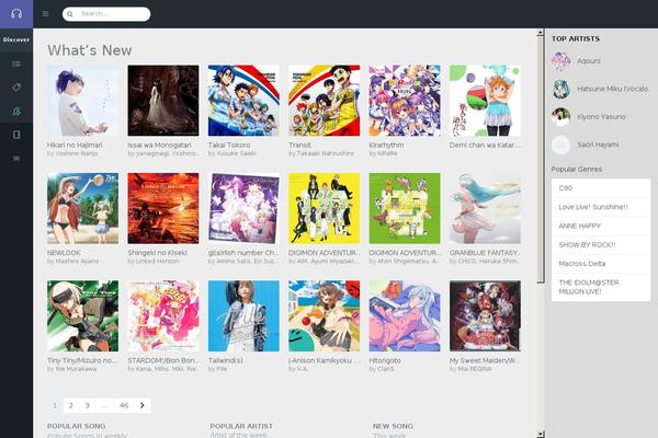 Site using Wpachievements plugin