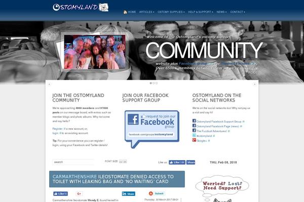 Site using Add Twitter, Facebook Like, Google plus one Social share plugin