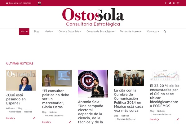 Site using Per Page Menus and Featured Posts IntelliWidget plugin