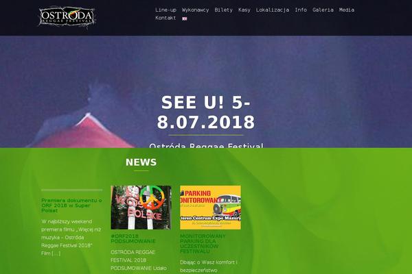 Site using WP Posts Carousel plugin