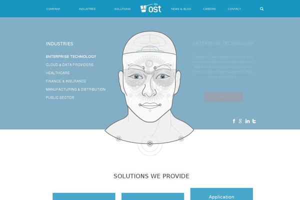 OST theme websites examples