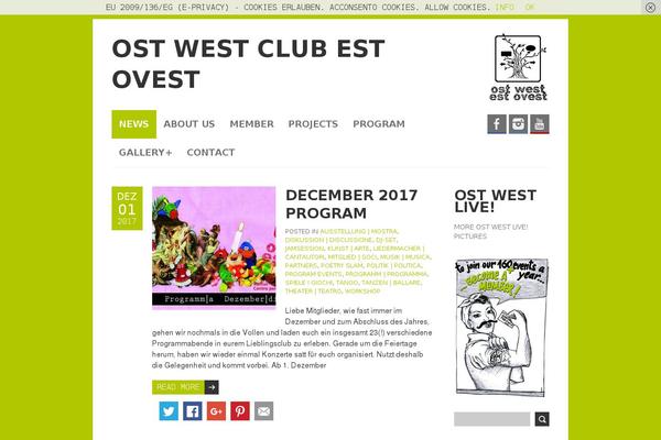 Site using Boxzilla plugin