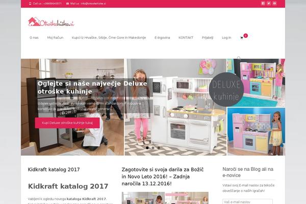 Site using Fancy Header Slider plugin