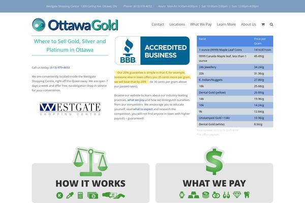 Site using Cd-gold-price plugin