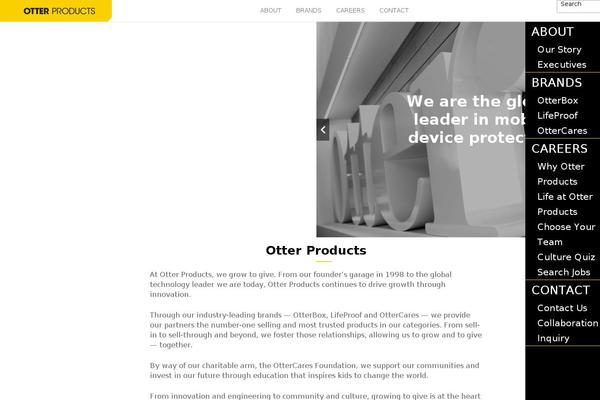 Site using WP Slick Slider and Image Carousel plugin