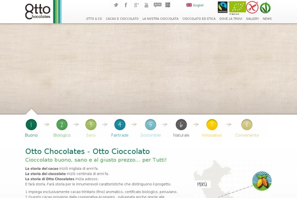 Attitude theme site design template sample