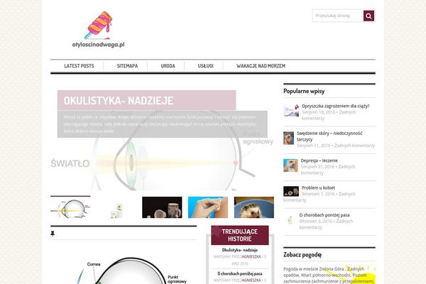 Site using Bms-cookie plugin