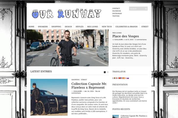 Site using Global Translator plugin