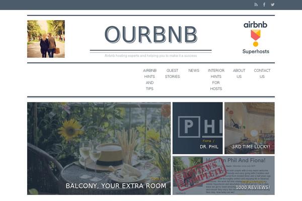 Site using Iw-oldpaper-plugin plugin