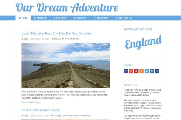 Site using CommentLuv plugin