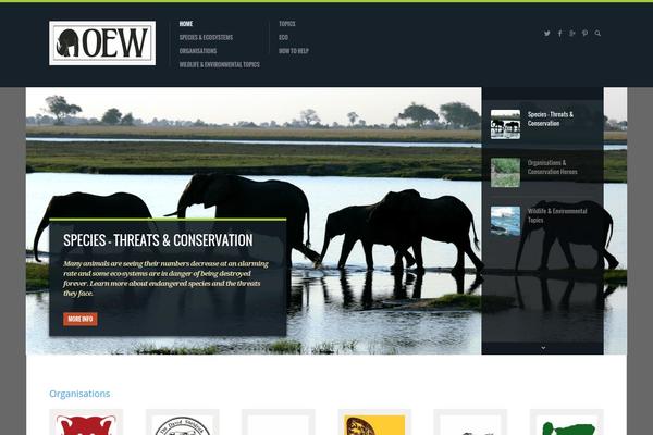 Site using WP Boxer plugin