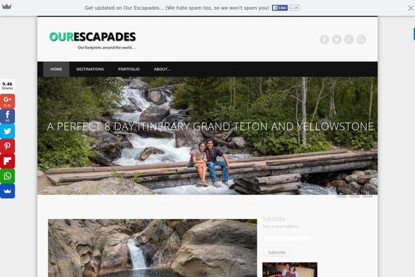 Site using Per Page Menus and Featured Posts IntelliWidget plugin