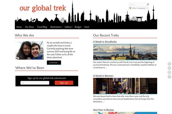 Site using Cleaner Gallery plugin