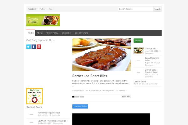 Site using WP User Control plugin