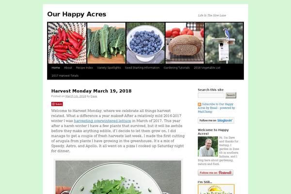 Site using WassUp Real Time Analytics plugin