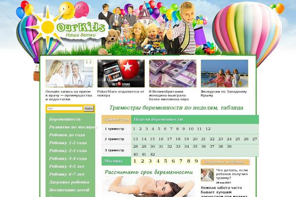 Site using WP-RecentComments plugin