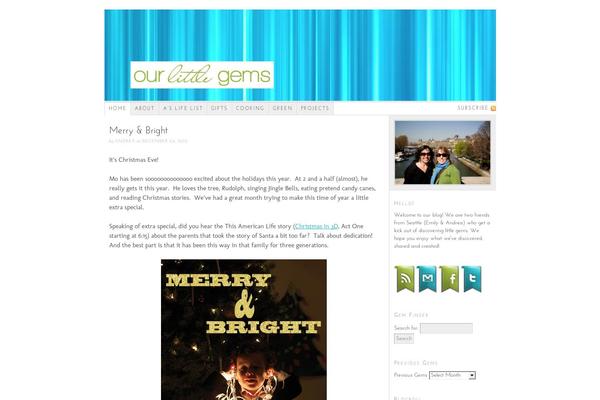 Thesis 1.8.5 theme site design template sample