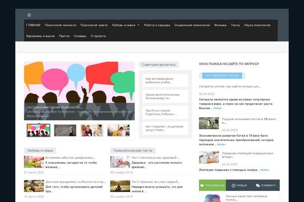 Site using Wp_testme plugin