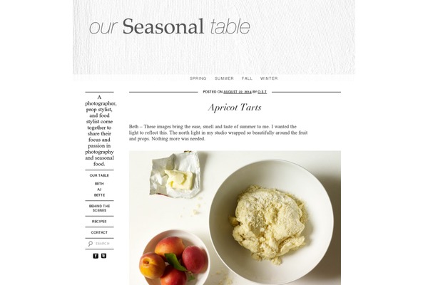 Site using Nichetable plugin