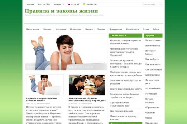Site using Favicons plugin
