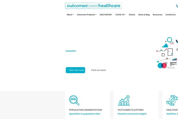 Site using WP Featherlight - A Simple jQuery Lightbox plugin