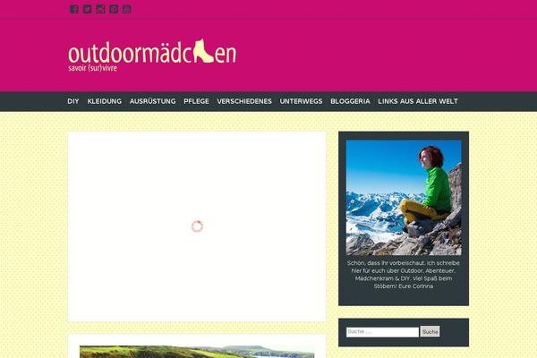 Site using Weptile Image Slider Widget plugin
