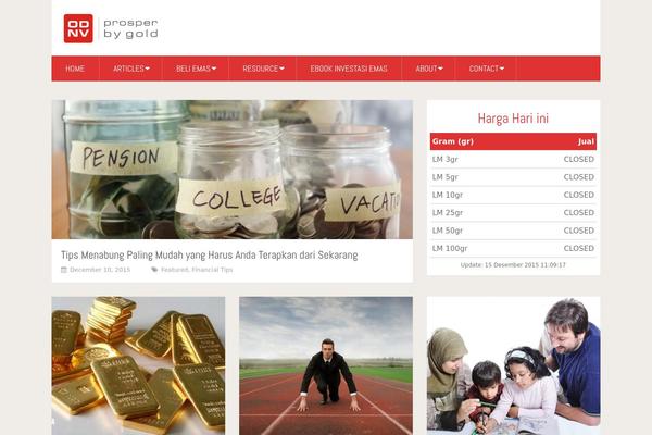 Site using Easywpseo plugin