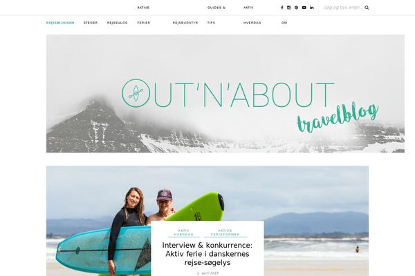 Site using WordPress Popular Posts plugin