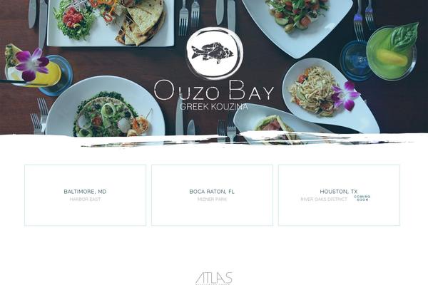 Site using Popup plugin