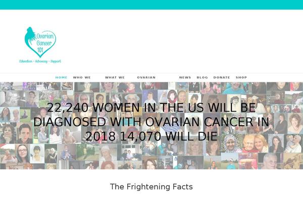 Site using Give - WordPress Donation Plugin plugin