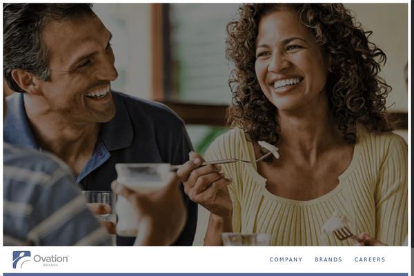 Site using Usahtmlmap plugin