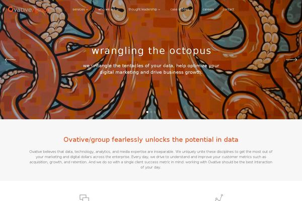 Site using Ultimeter plugin