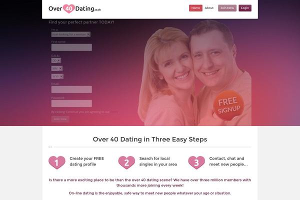 Site using Meks Smart Social Widget plugin