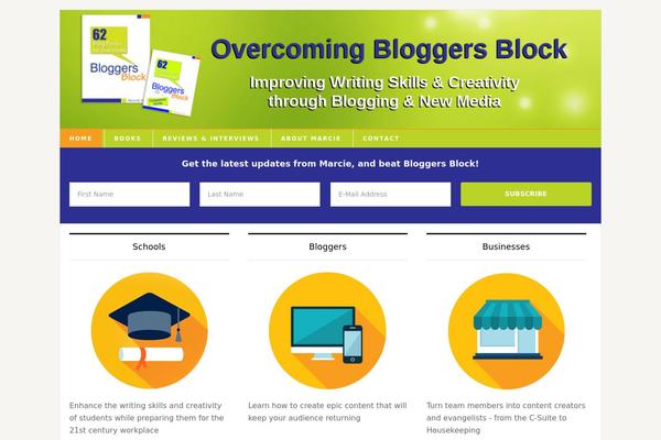 Site using Cart66 Lite :: WordPress Ecommerce plugin