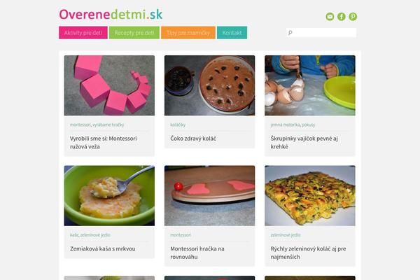Site using Fosforito's Popular Posts plugin
