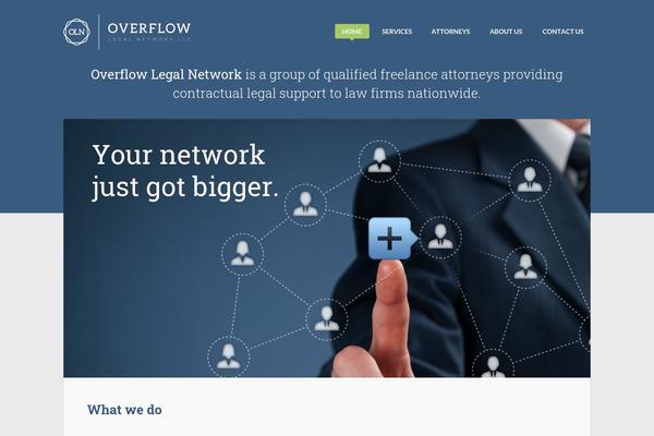 Wiretree theme site design template sample
