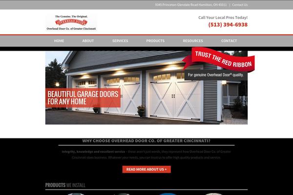 Site using Citystate plugin